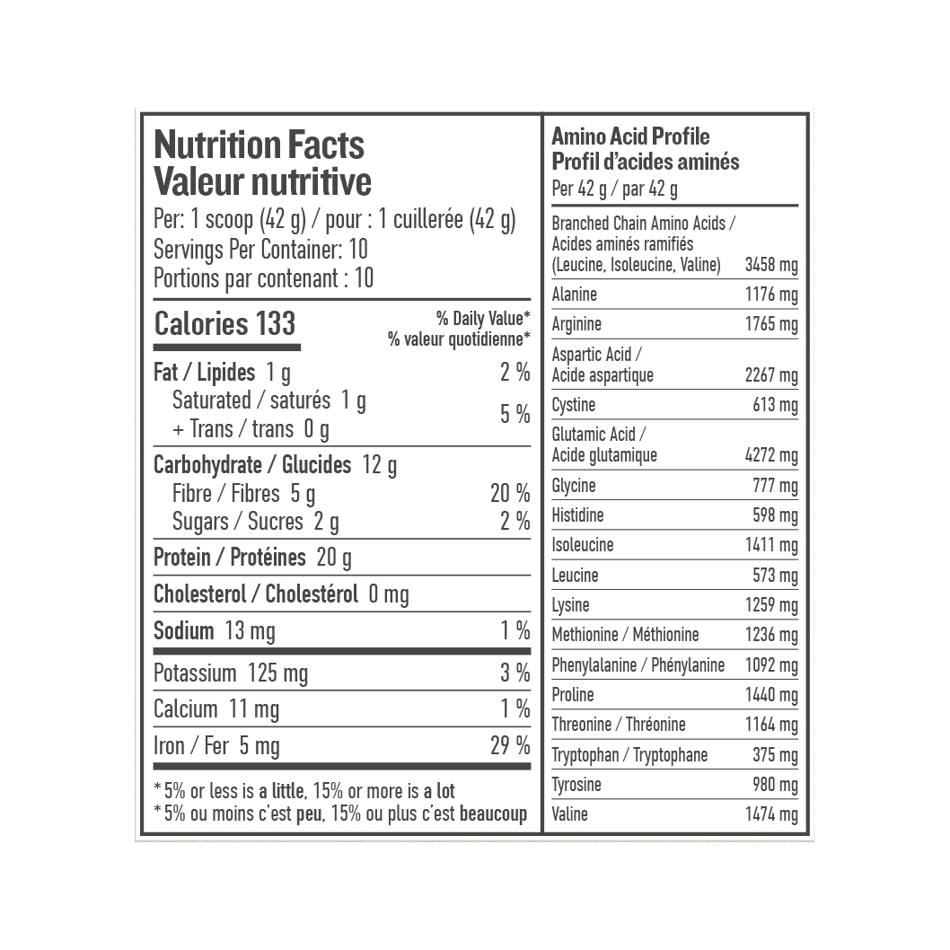 Botanica Perfect Protein - Chocolate (840g) - Lifestyle Markets